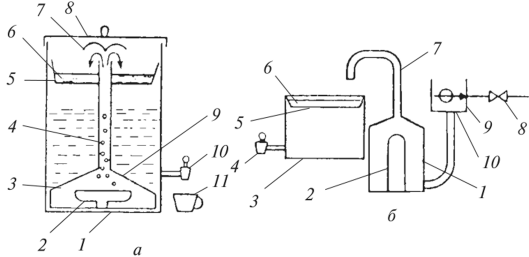 Принципиальная схема кофеварки