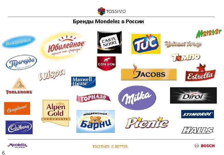 От известных производителей есть в. Mondelez бренды в России. Торговая марка. Известные марки продуктов. Известные торговые марки.