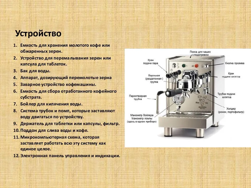 Как работает кофемашина