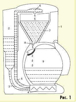 Электрическая схема капельной кофеварки